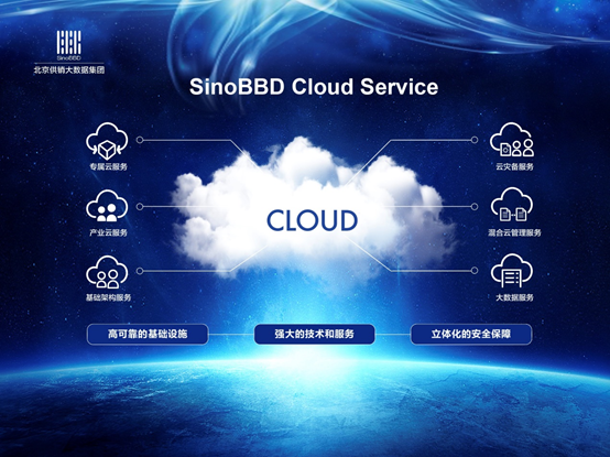 SinoBBD Cloud 服务内容