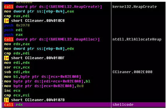 复制并执行shellcode