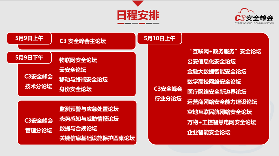 C3安全峰会日程安排