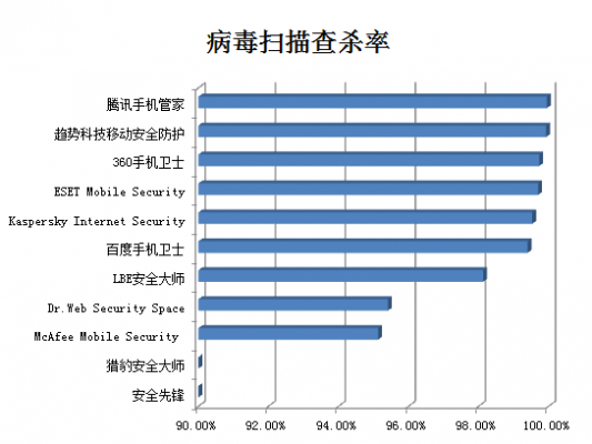 QQ截图20180411144057