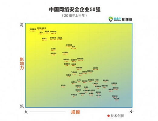 QQ截图20180625102328