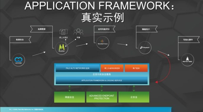 QQ截图20180627140315