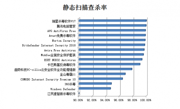 微信截图_20180615211533