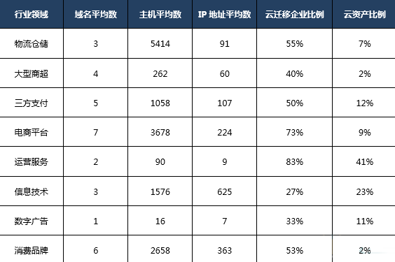 QQ截图20180705162124