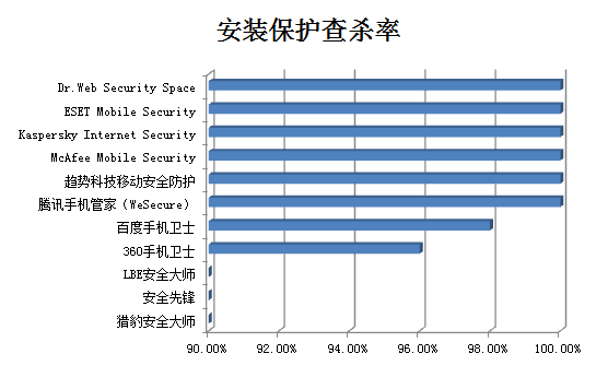 QQ截图20180830131046