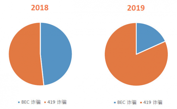 QQ截图20200309133545