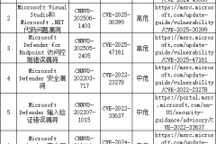 55720e427357023d94c2371145859668