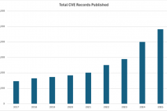 0c30476d14c5c86da38219ffb5d8ef42