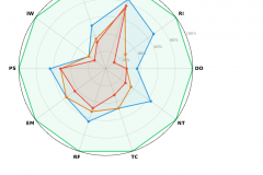 318220e8bba82f6030f2df4a877d7d0c