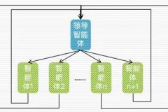 40cb8963cbbdac173fbea8ee7c933b9f