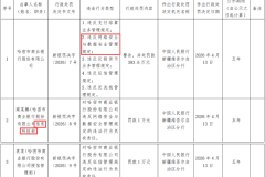 996e8bc3029644fe65a6216840c55514