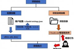 d26a0426b1f7cc96be4111be2544fbc1