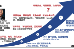 e0e97178f04c7edeb2f2efb5647937f1