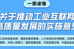 360截图20260702105115113