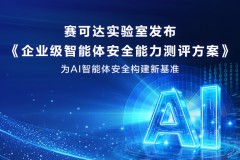 aiai